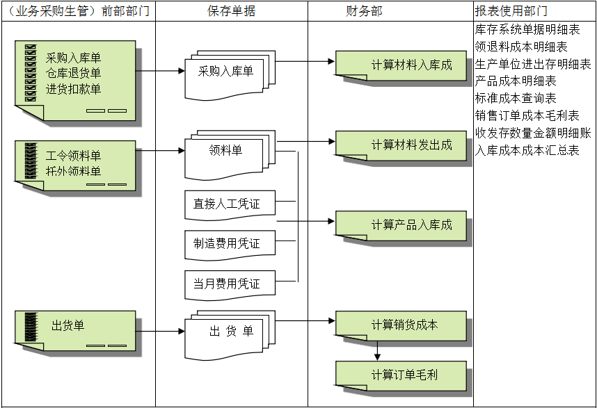 乐动官方端网站登录入口-乐动（中国）灵活定制、扩展，深圳乐动官方端网站登录入口-乐动（中国）