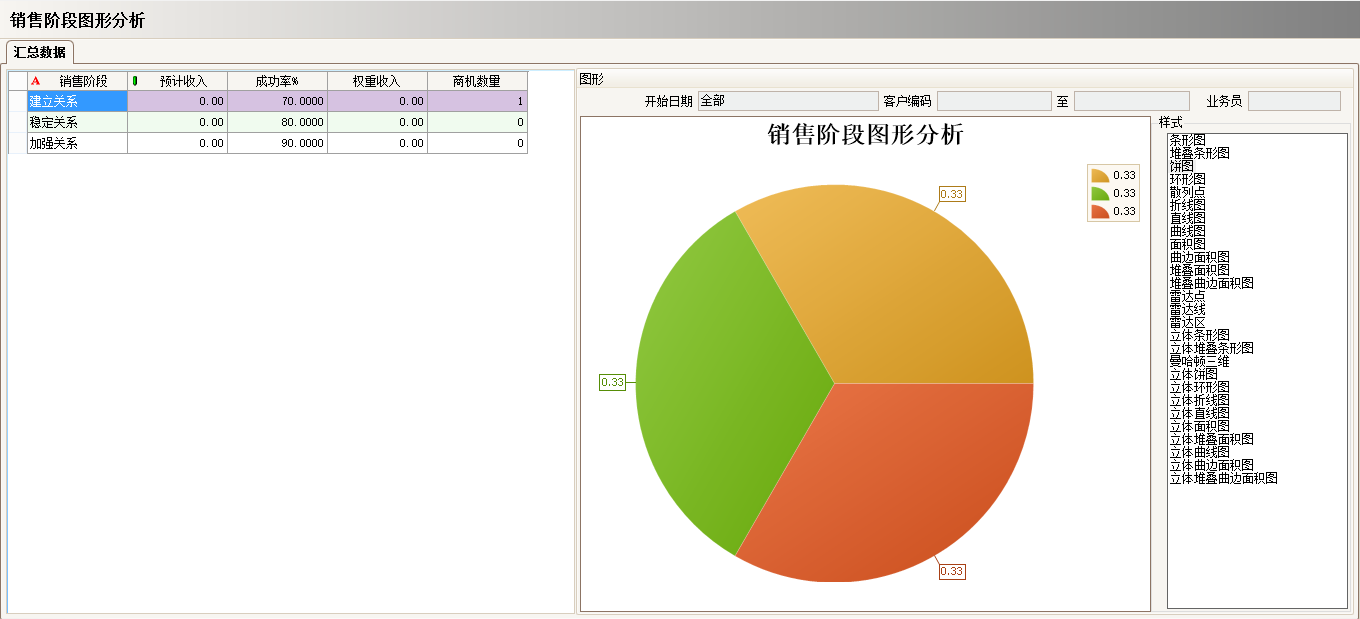 乐动官方端网站登录入口-乐动(中国)系统具有哪些主要的分类
