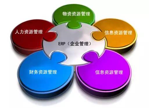 乐动官方端网站登录入口-乐动（中国）系统是所有行业都适用吗?