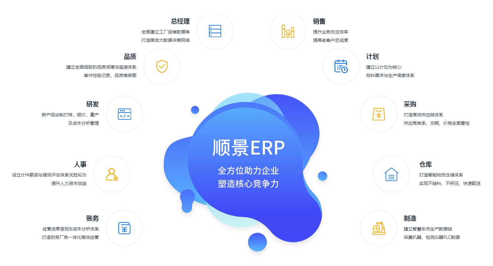 乐动官方端网站登录入口-乐动（中国）系统上线后如何维持稳定运作?