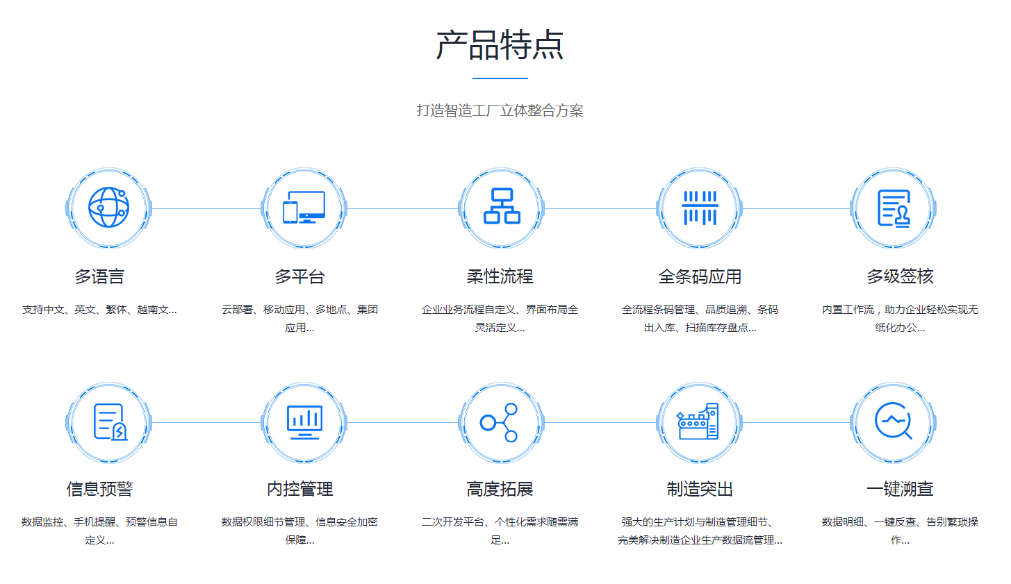 乐动官方端网站登录入口-乐动（中国）系统是怎么操作的?