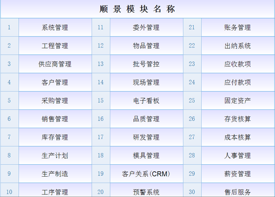 乐动官方端网站登录入口-乐动（中国）系统是什么意思？