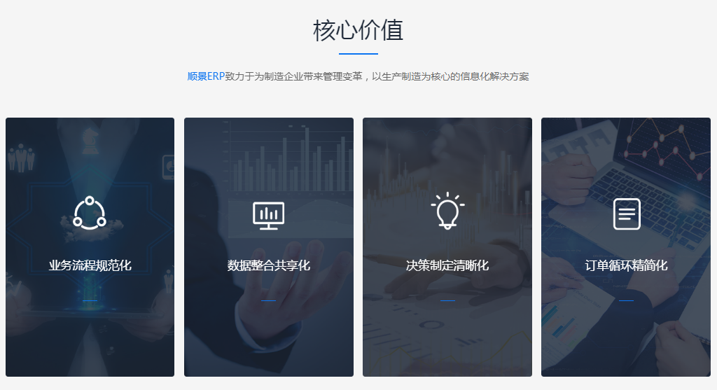 乐动官方端网站登录入口-乐动（中国）软件的成本效益如何评定选取?