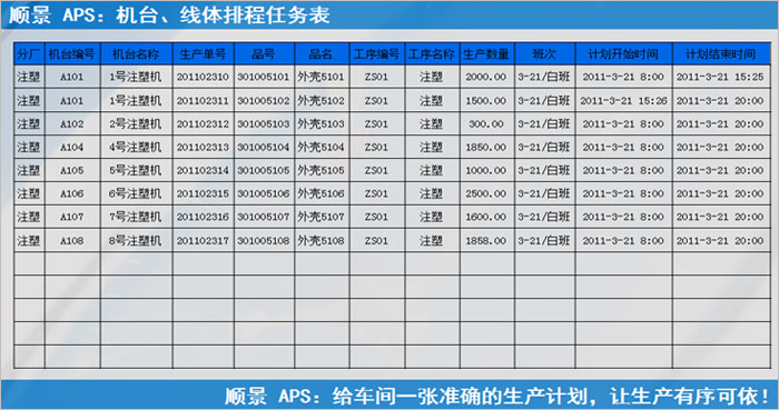 乐动官方端网站登录入口-乐动（中国）系统执行的过程中会遇到什么问题?